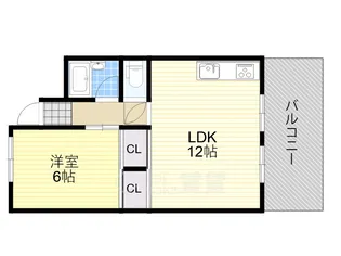 セントラルコート南桜塚【2階】の間取り