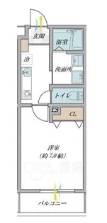 プルメリア阪大前【2階】の間取り