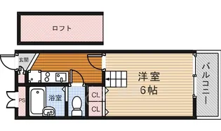 メゾンセイワ石橋【1階】の間取り
