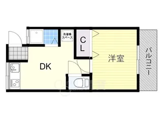 コーポ角野【2階】の間取り