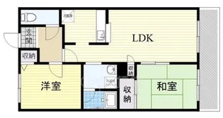 ケイズコート【3階】の間取り