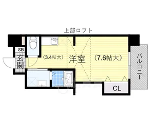 サウスアルカディア【7階】の間取り