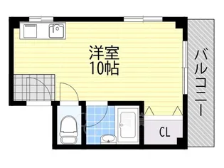 國田ハイツ2【2階】の間取り