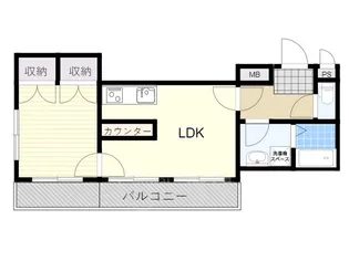 セントラルコート3【2階】の間取り