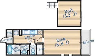 サン ローズ【2階】の間取り