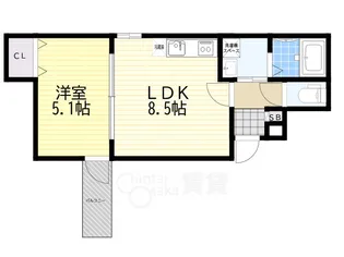 ALEGRIA池田【2階】の間取り
