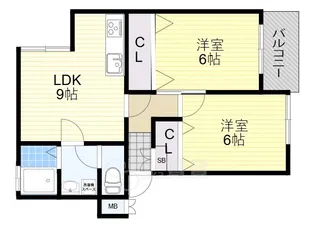 ハイツフルール【2階】の間取り