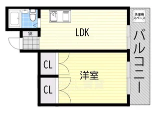 王仏マンション【3階】の間取り