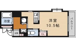 サンロード石橋【5階】の間取り