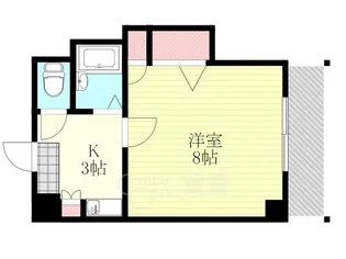 メルヘンハイツ【2階】の間取り