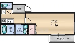 フジパレス西淡路1番館【1階】の間取り