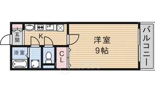 メゾンダイコー石橋【1階】の間取り