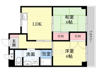 サンローゼうねの【2階】の間取り