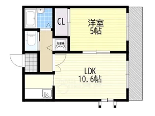 村口ビル新高【2階】の間取り