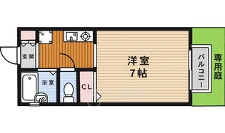 コーポエイボン【1階】の間取り
