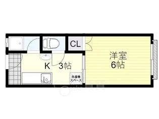 ハイツ花畑【2階】の間取り