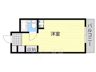 ネオハイツ第3新大阪【2階】の間取り