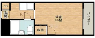 ルーミングハウス梶【3階】の間取り
