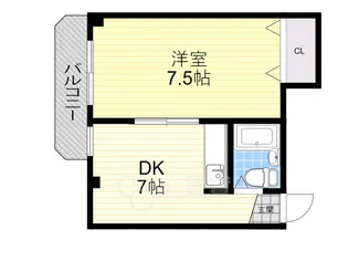 蛍池ホワイトマンション【2階】の間取り