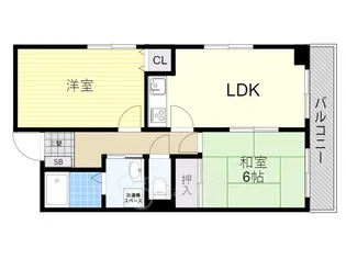 エトワール【2階】の間取り