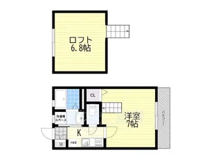 メリーハウス花屋敷【2階】の間取り