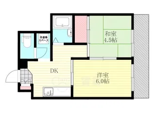 サンハイツ大阪屋【6階】の間取り