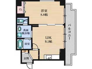 REBANGA十三アパートメント【2階】の間取り