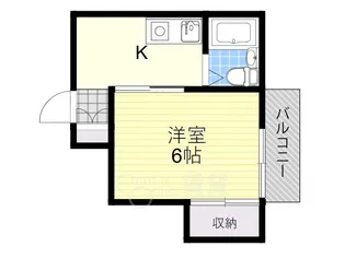 サニーコート石橋【303号室】の間取り