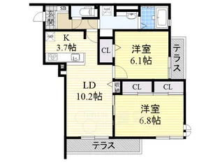 ガーデンパレス箕面B【3階】の間取り