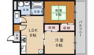 緑丘パイナス【2階】の間取り