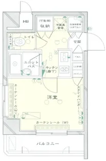 ルーブル旗の台【5階】の間取り
