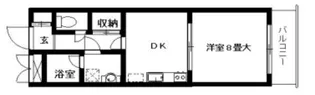 コートK&T【5階】の間取り