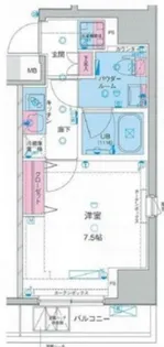GENOVIA新宿中落合skygarden【2階】の間取り