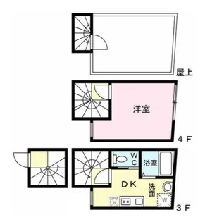LAVA TOWER【3階】の間取り