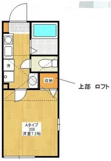 Arbor Blue【205号室】の間取り