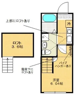 グラート向ヶ丘遊園【2階】の間取り