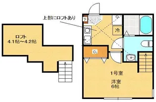 アーク古淵【101号室】の間取り