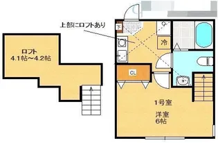 アーク古淵【201号室】の間取り