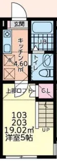 グッドフィールド相模大野【2階】の間取り
