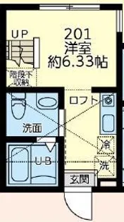 仮)シティハイツ東柏ケ谷1丁目【201号室】の間取り