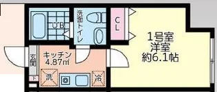 Avel【201号室】の間取り