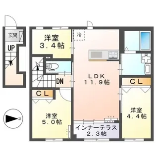 Colza Terrace 神楽【2階】の間取り