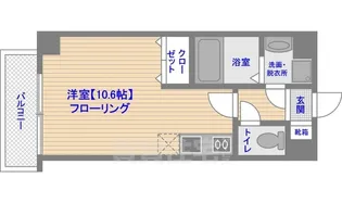 リヴェール渡辺通南【5階】の間取り