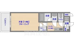フィンリー大濠ベイウエスト【507号室】の間取り