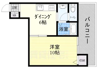 スタンドアップ十三(前SENSE十三 旧コーポラス三津屋)【3階】の間取り