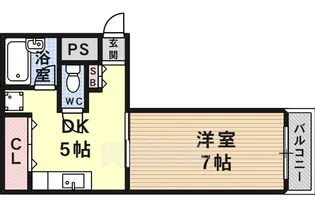 ラ・ジルエット【301号室】の間取り