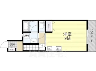 ハイツプランドール【2階】の間取り