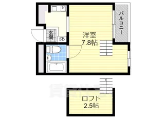 メゾンリバーサイド2【2階】の間取り