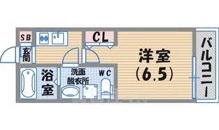 Machis-coco甲子園【1階】の間取り