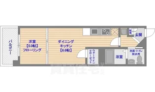 1DKの間取り画像